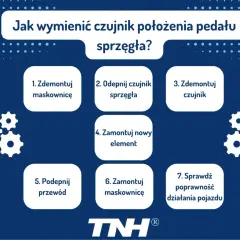 Zapowietrzone sprzęgło: objawy, przyczyny, koszty. Diagnozuj i napraw!