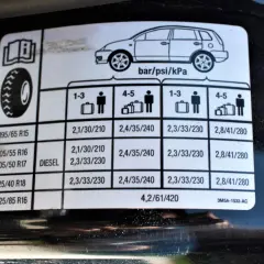 Ile barów w oponach 16 cali? Sprawdź, zanim ruszysz w drogę!