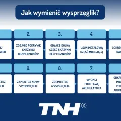 Twoje sprzęgło: Jak działa, co je niszczy i ile kosztuje wymiana?