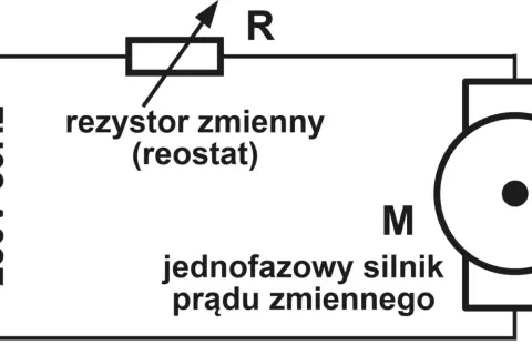 Regulacja obrotów silnika jednofazowego: Falownik czy regulator?