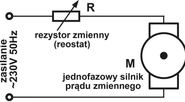 Regulacja obrotów silnika jednofazowego: Falownik czy regulator?