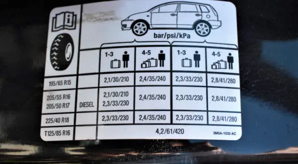 Ile barów w oponach 16 cali? Sprawdź, zanim ruszysz w drogę!