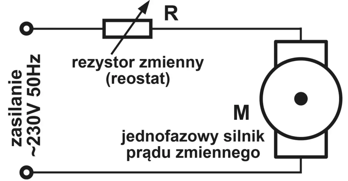 Regulacja obrotów silnika jednofazowego: Falownik czy regulator?