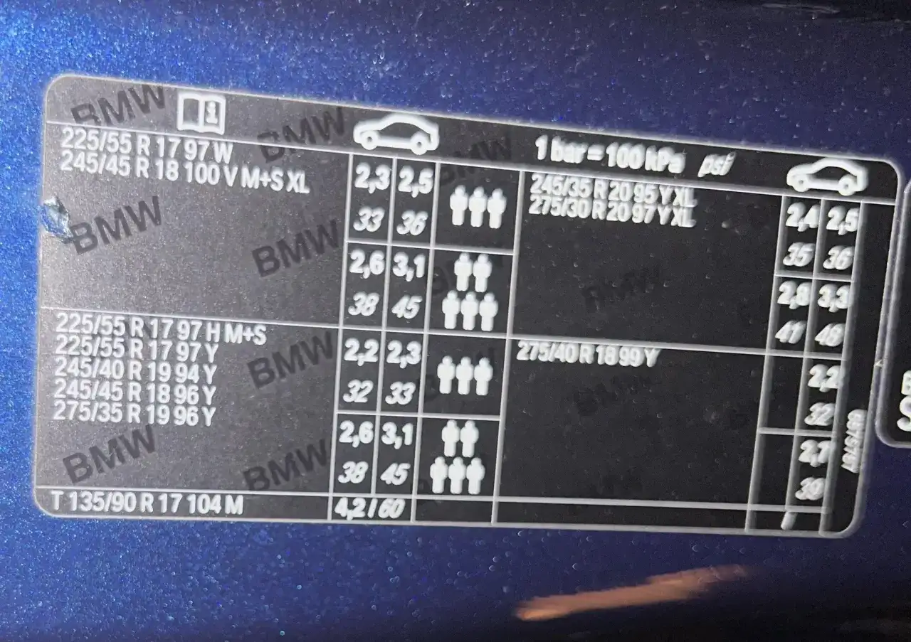 Jakie ciśnienie w oponach BMW? Sprawdź przed jazdą