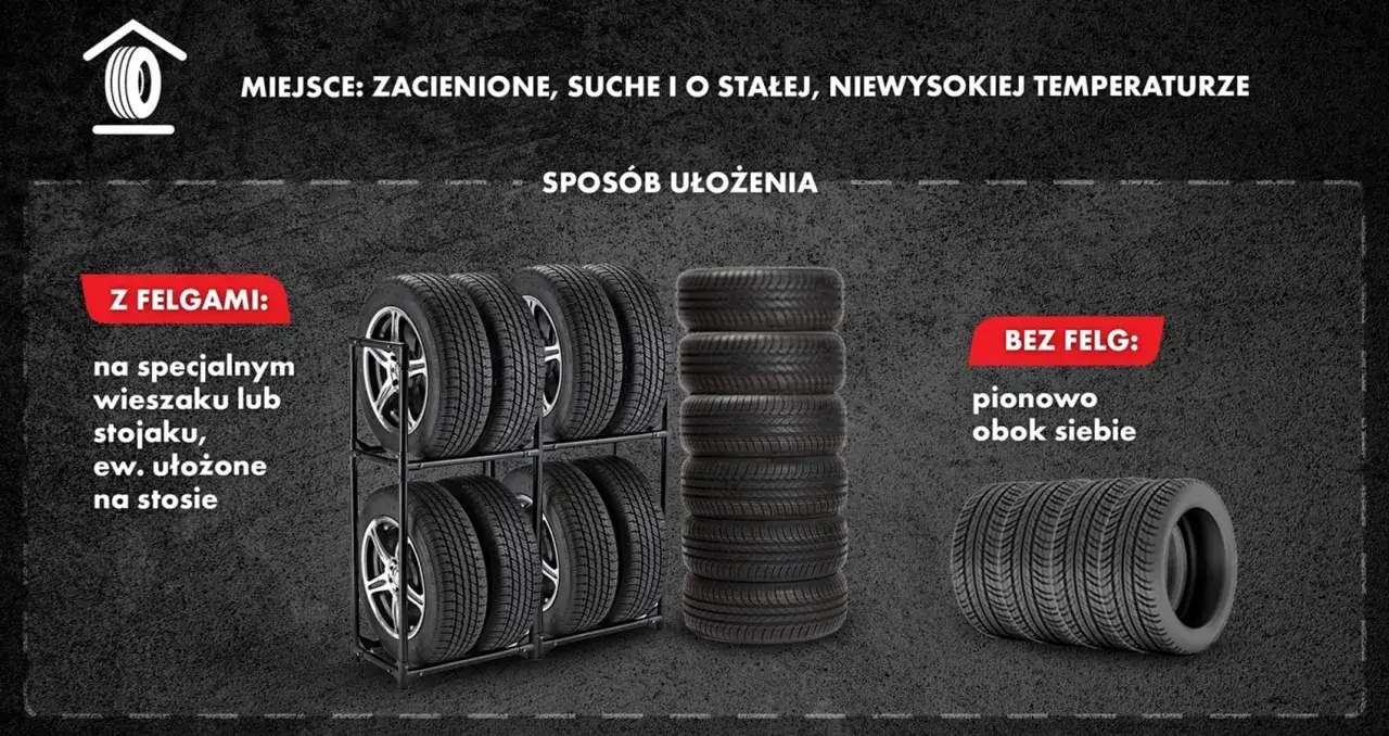 Prawidłowe przechowywanie opon bez felg pionowo