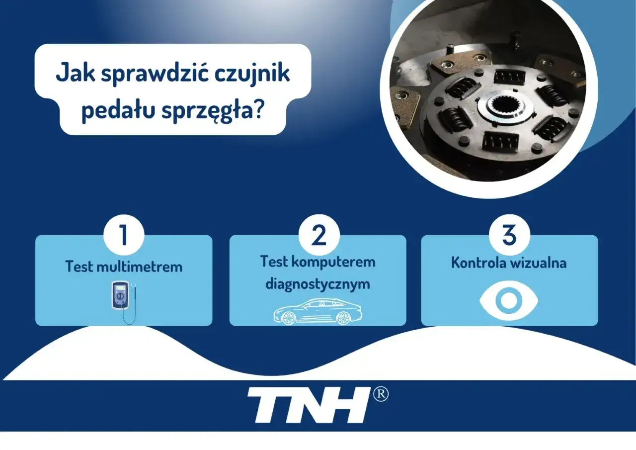 Jak sprawdzić czujnik pedału sprzęgła? Trzy kroki: test multimetrem, komputerem diagnostycznym i kontrola wizualna. Widoczny element sprzęgła.